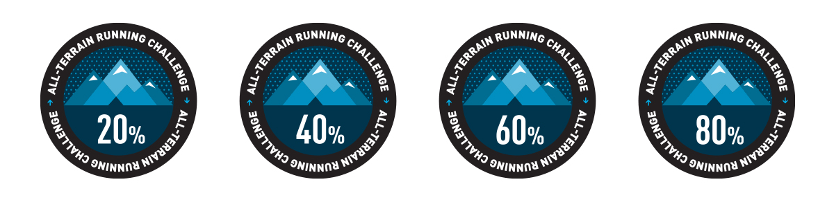 CamelBak Strava Run Challenge progress badges